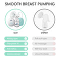 Philips Avent EasyFeed™ Pump – Portable Single Electric Breast Pump