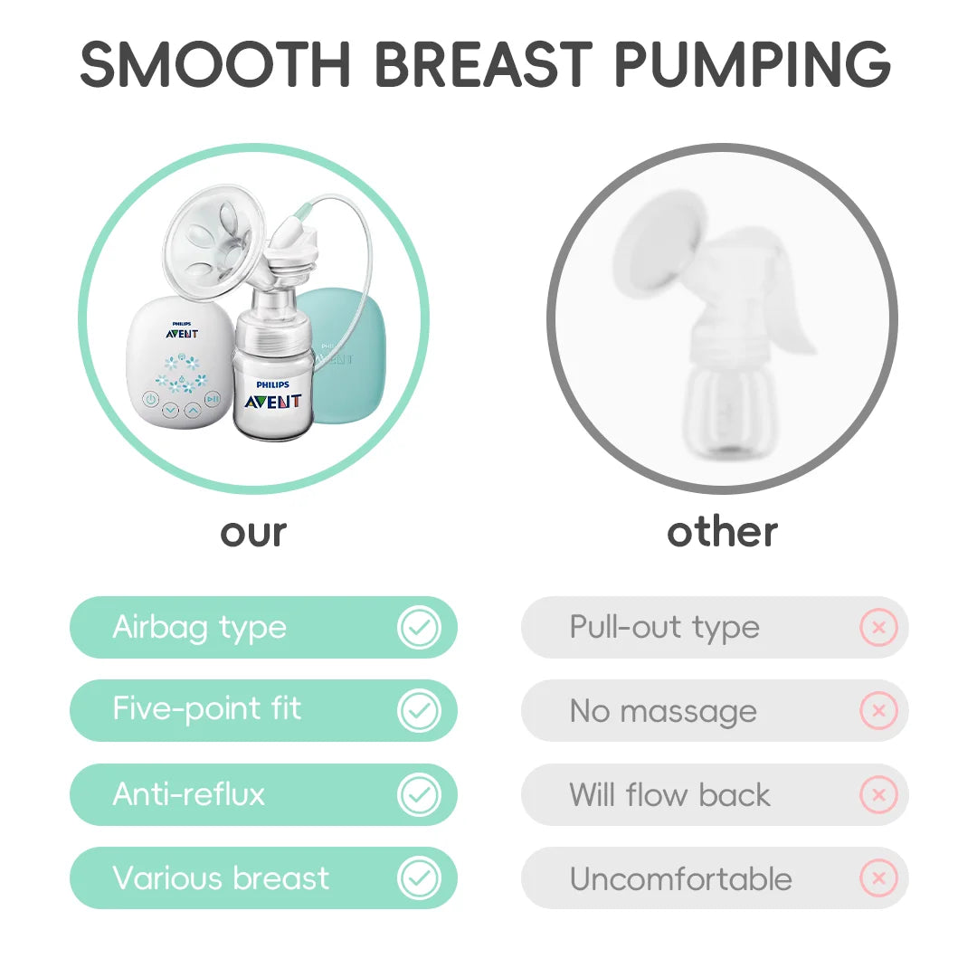 Philips Avent EasyFeed™ Pump – Portable Single Electric Breast Pump